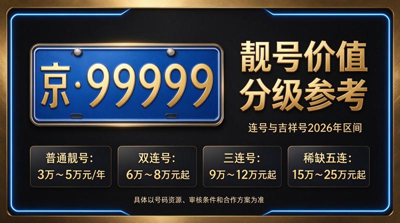 北京小牛京牌租赁团队展示